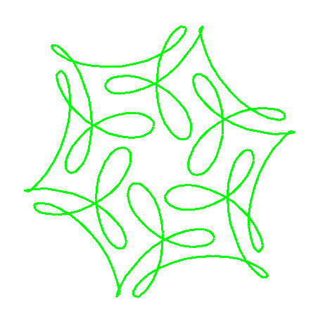 six-fold symmetry