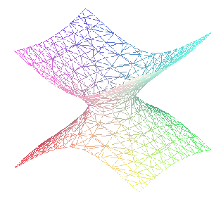 hyperboloid