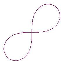 lemniscate